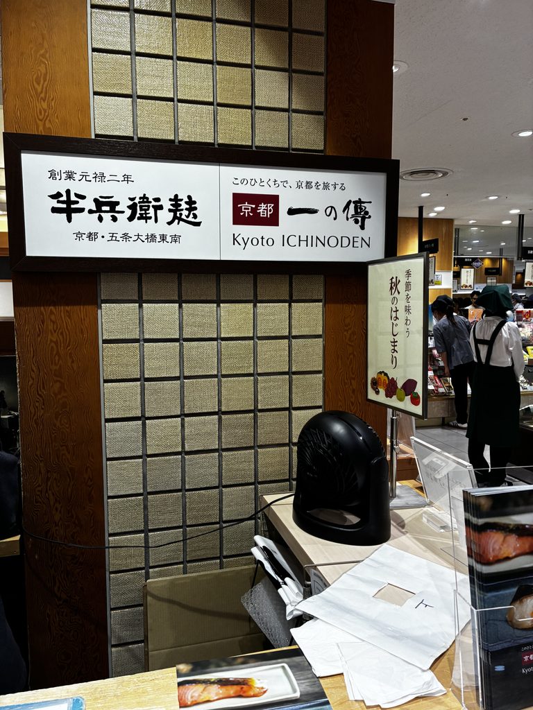 京都伊勢丹の店舗